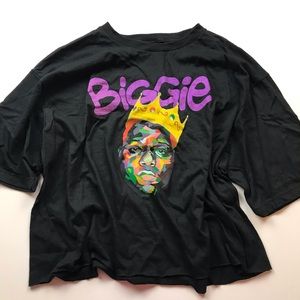 Biggie smalls